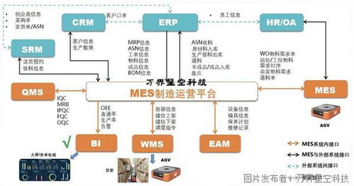 私有云 公有云与本地化部署的比较分析