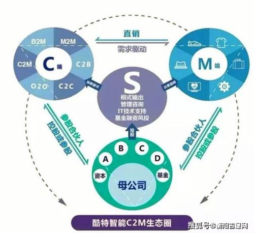 卖了5年房子后,竟然负债50万