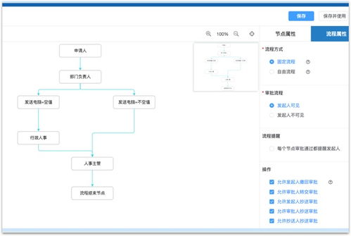 定制化招聘管理系统,让入职流程提升企业招聘能力